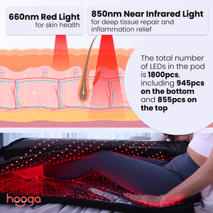 Hooga Portable Red Light Therapy Full Body Blanket / Pod - Fitness Recovery Lab