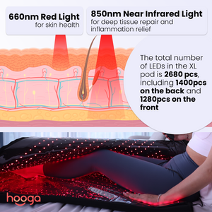 Hooga Portable Red Light Therapy Full Body Blanket / Pod XL - Fitness Recovery Lab