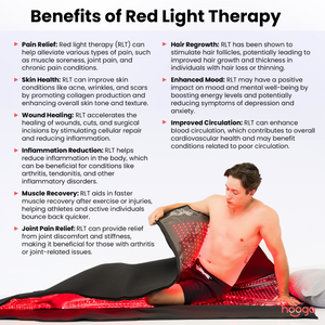 Hooga Portable Red Light Therapy Full Body Blanket / Pod - Fitness Recovery Lab