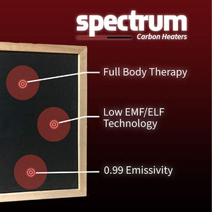 Finnmark 3-4-Person Full Spectrum Infrared Sauna | FD-3