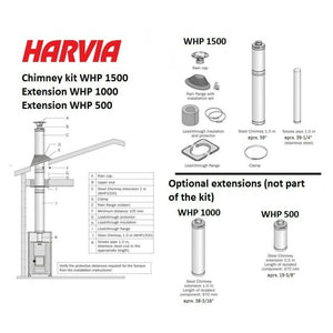 Harvia Pro 36 Duo Steel Wood-Burning Sauna Stove